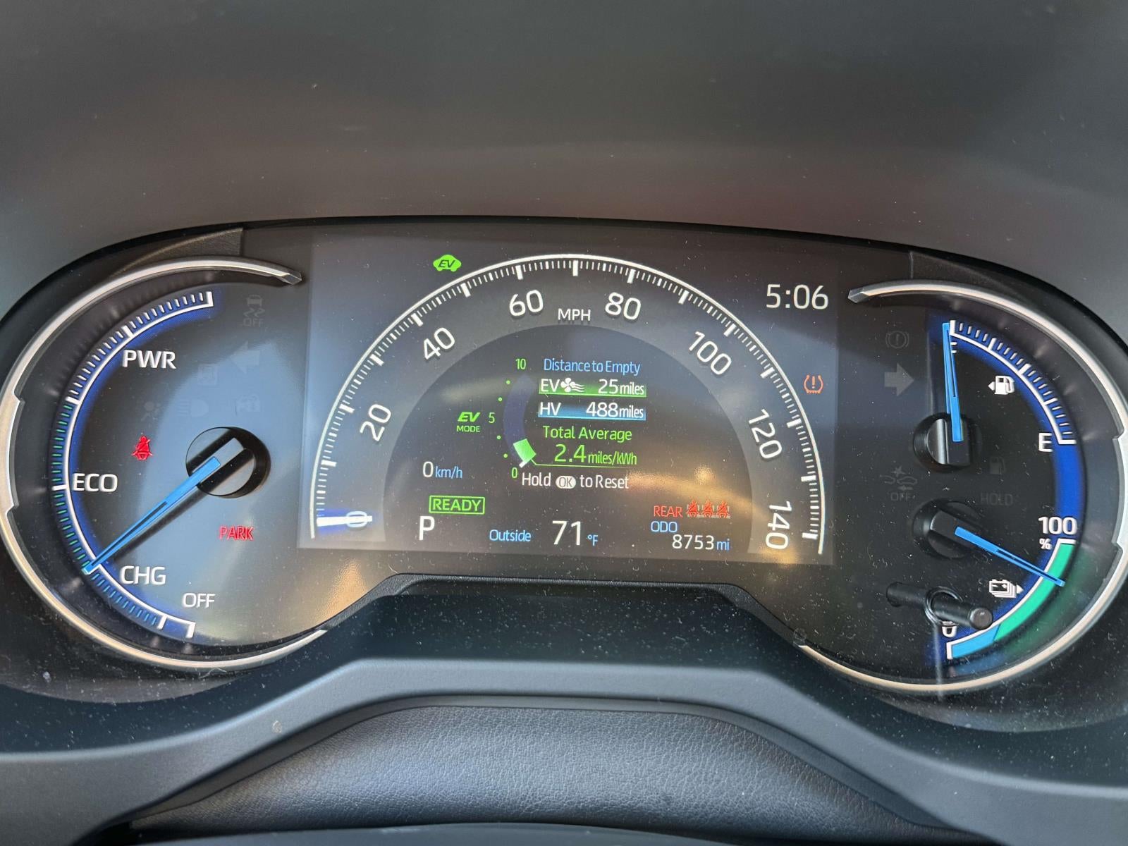 2024 Toyota RAV4 Prime SE